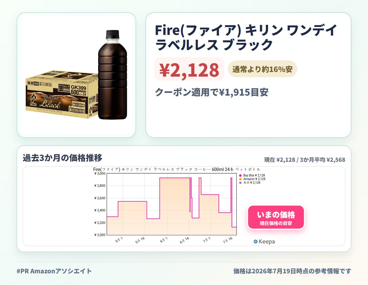 Fire(ファイア) キリン ワンデイ ラベルレス ブラック コーヒー 600ml 24本 ペットボトル | ペットボトル