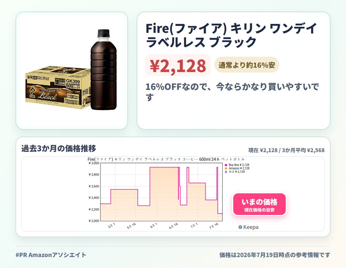 Fire(ファイア) キリン ワンデイ ラベルレス ブラック コーヒー 600ml 24本 ペットボトル | ペットボトル