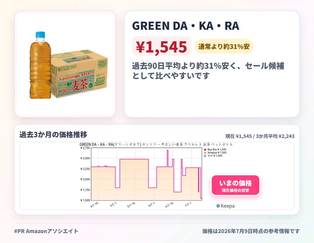 GREEN DA・KA・RA(グリーンダカラ) サントリー やさしい麦茶 ラベルレス お茶 ペットボトル 680ml ×24本