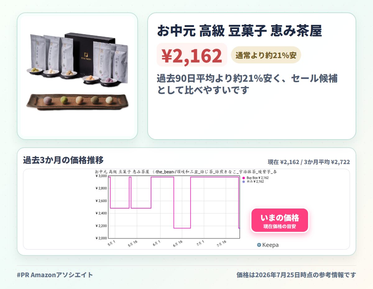 お中元 高級 豆菓子 恵み茶屋 (-the_bean-/讃岐和三盆_焙じ茶_焙煎きなこ_宇治抹茶_綾紫芋_各40g 計200g、老舗の豆菓子シリーズ)