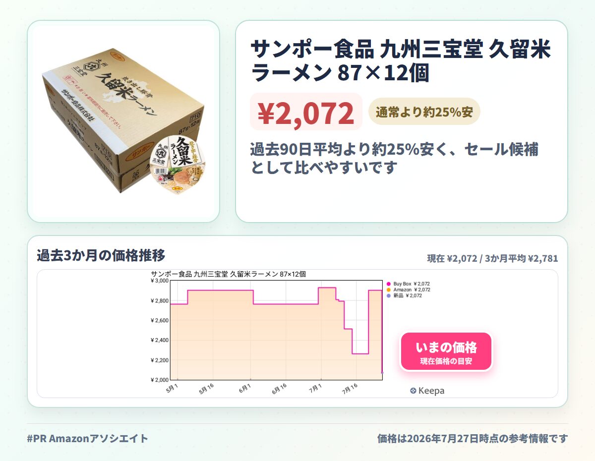 サンポー食品 九州三宝堂 久留米ラーメン 87×12個