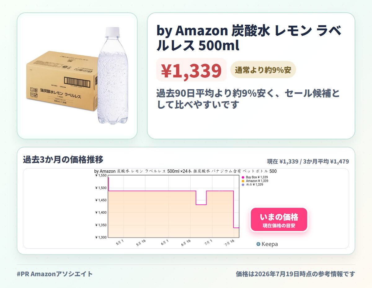 by Amazon 炭酸水 レモン ラベルレス 500ml ×24本 強炭酸水 バナジウム含有 ペットボトル 500ミリリットル