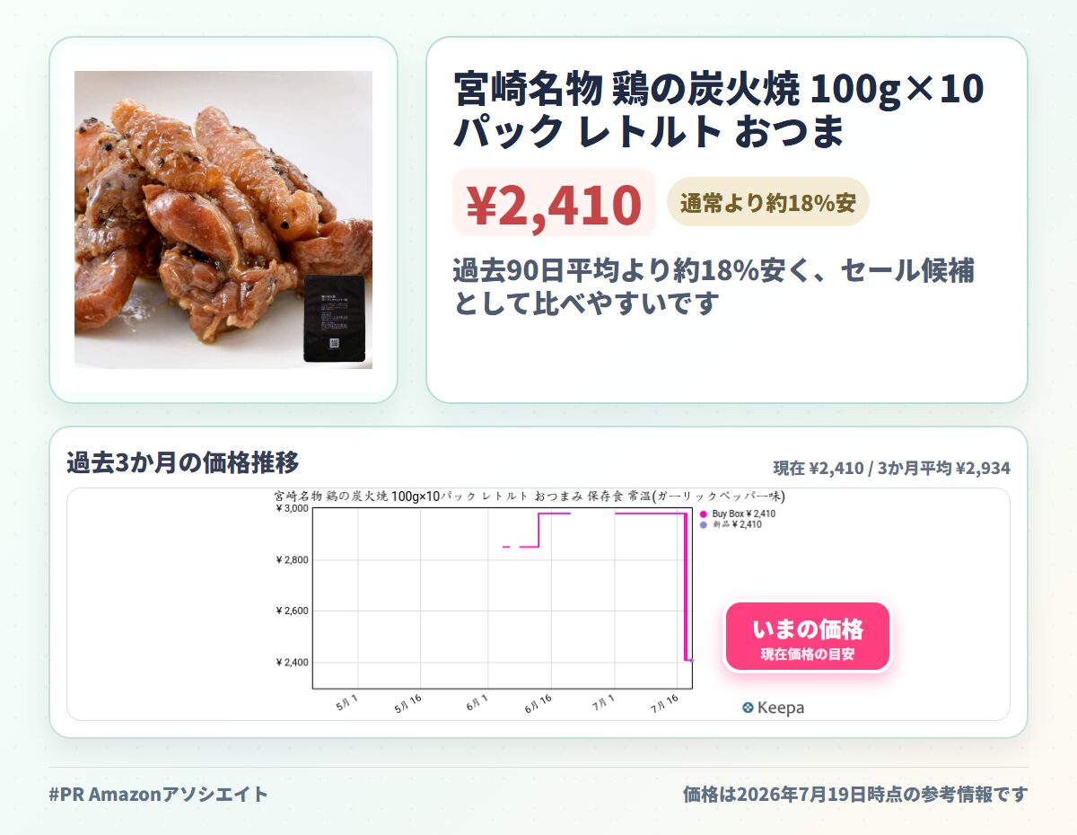 宮崎名物 鶏の炭火焼 100g×10パック レトルト おつまみ 保存食 常温(ガーリックペッパー味)