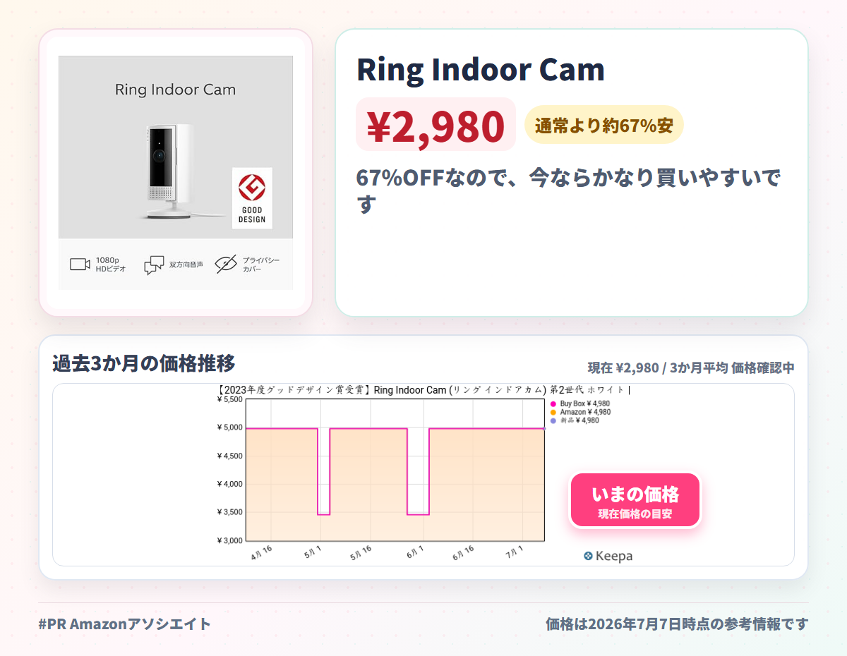 Ring Indoor Cam (リング インドアカム) 第2世代 ホワイト | 軽量小型の屋内用セキュリティカメラ、ペットカメラやご自宅の見守りカメラ、防犯カメラの用途にも プライバシーカバー付き | Ring Homeプラン30日間無料体験