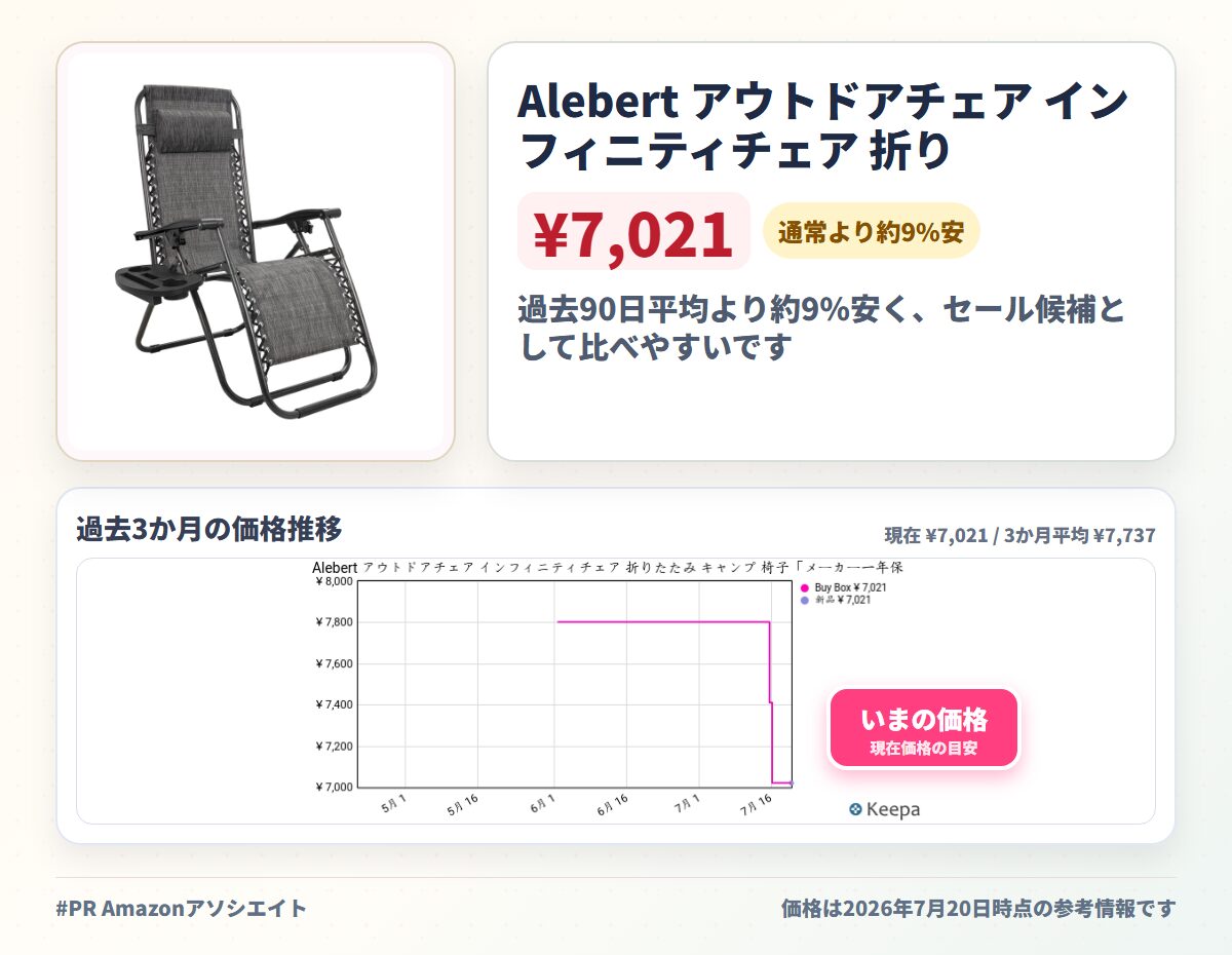Alebert アウトドアチェア インフィニティチェア 折りたたみ キャンプ 椅子「メーカー一年保証」 リクライニングチェア カップホルダー付き ゼログラビティーチェア ベランダ 椅子 庭/花見/砂浜/キャンプ/戸外用 折りたたみ椅子 (グレー, 単品)