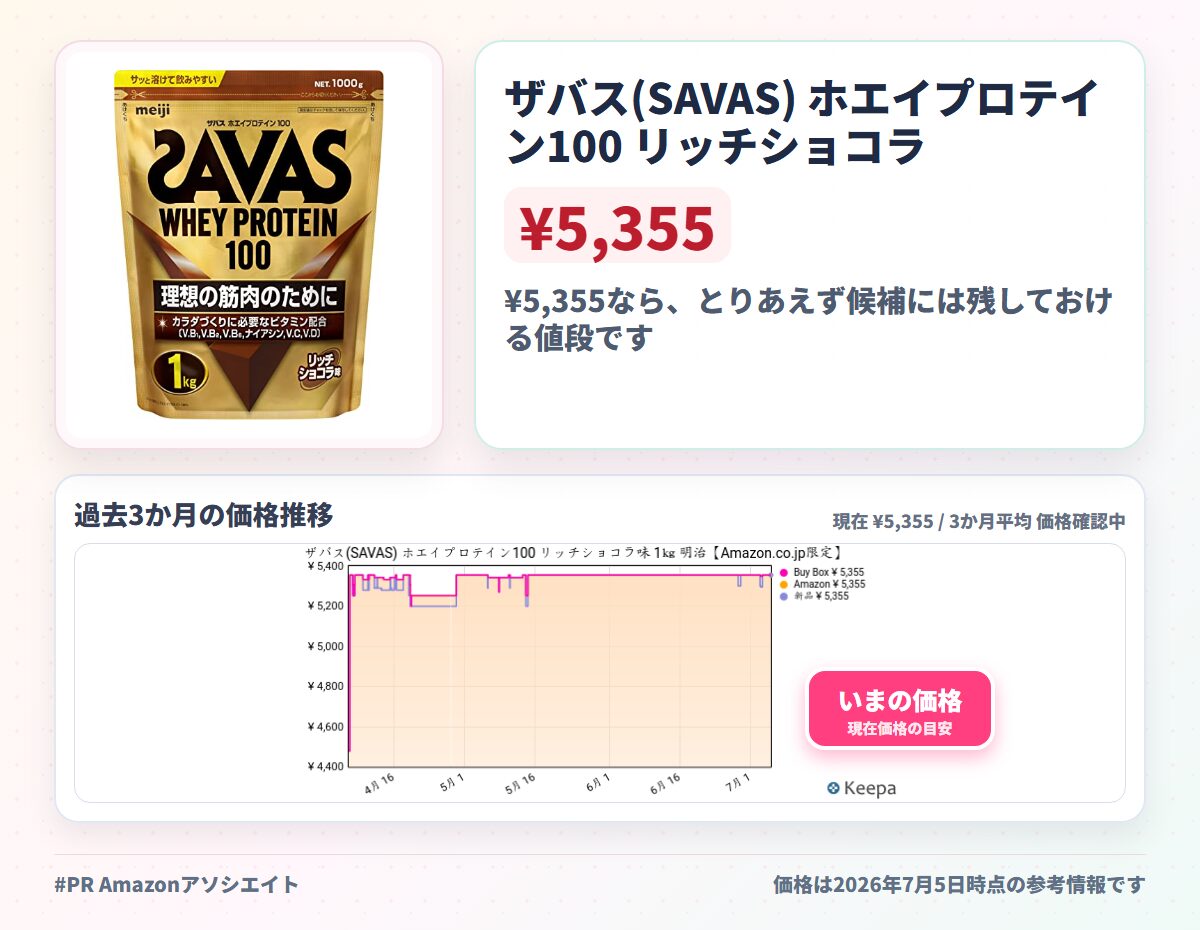 ザバス(SAVAS) ホエイプロテイン100 リッチショコラ味 1㎏ 明治