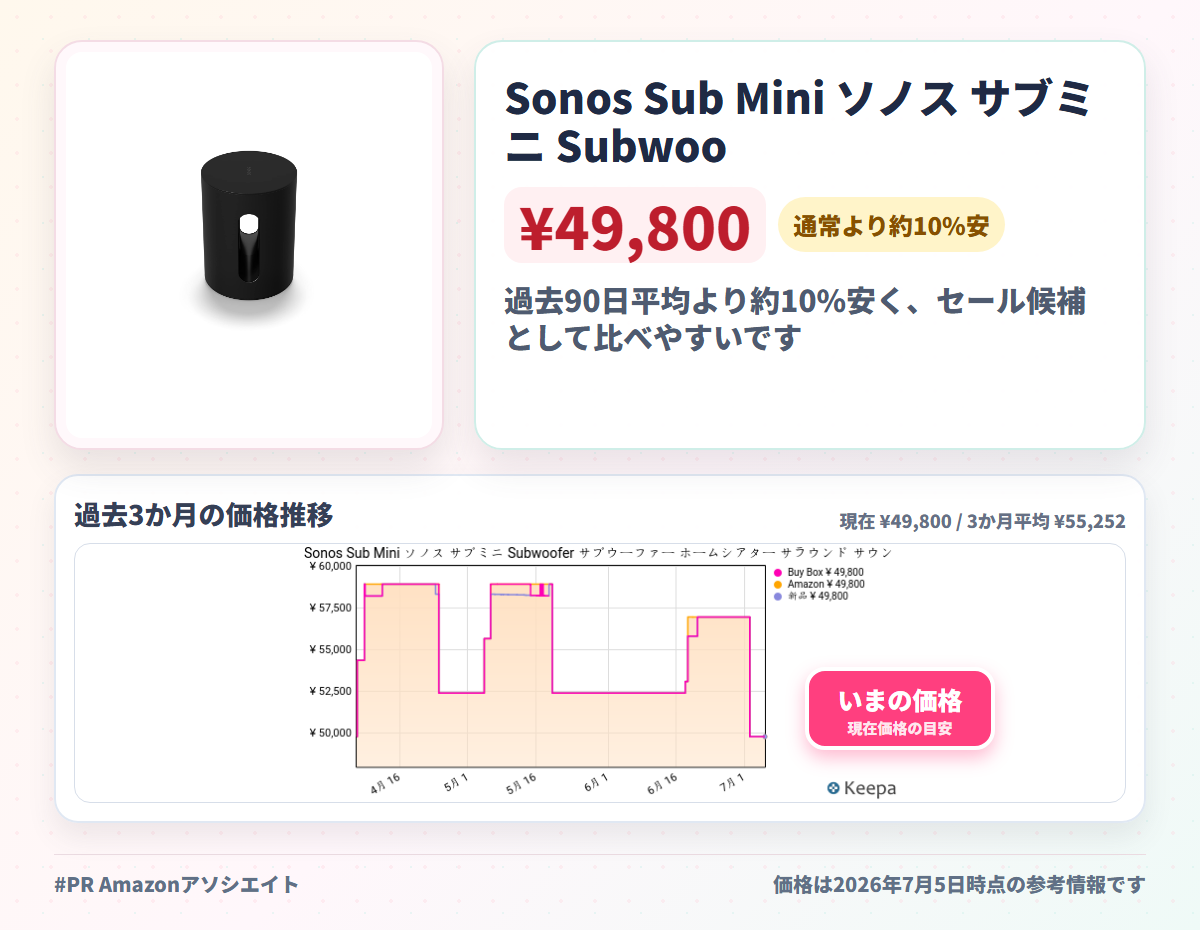 Sonos Sub Mini ソノス サブミニ Subwoofer サブウーファー ホームシアター サラウンド サウンドバー 重低音 臨場感あふれるサウンド wifi対応 black ブラック SUBM1JP1BLK