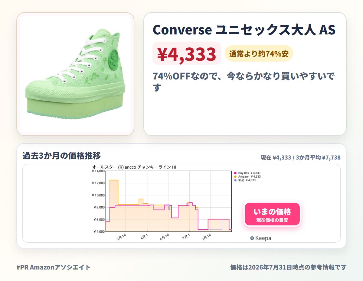 Converse ユニセックス大人 AS (R) ancco CHUNKYLINE HIスニーカー
