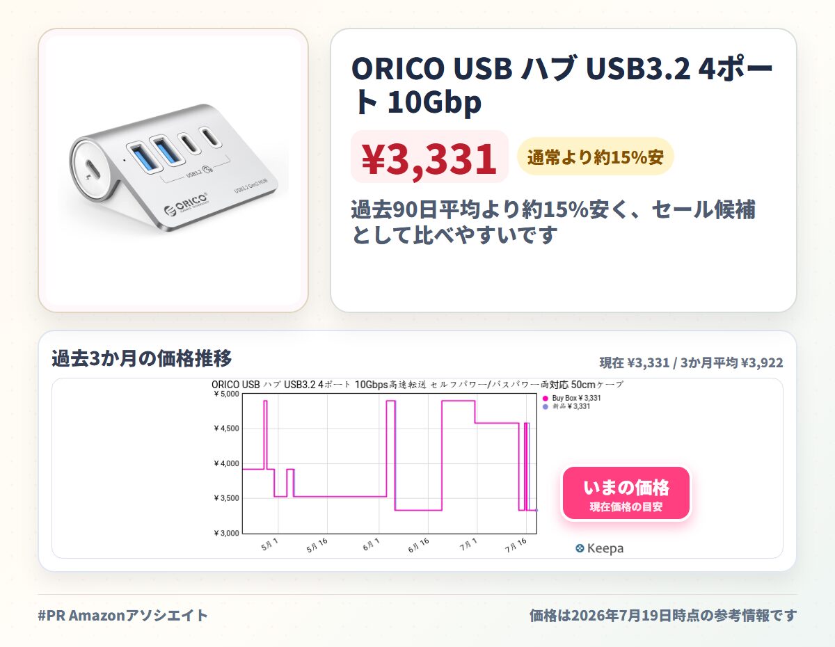 ORICO USB ハブ USB3.2 4ポート 10Gbps高速転送 セルフパワー/バスパワー両対応 50cmケーブルと変換アダプタ付き USB C/USB Aデバイス両対応 Windows/Linux/Mac OS/Android等OS PC/タブレット対応 テレワーク リモート 在宅勤務