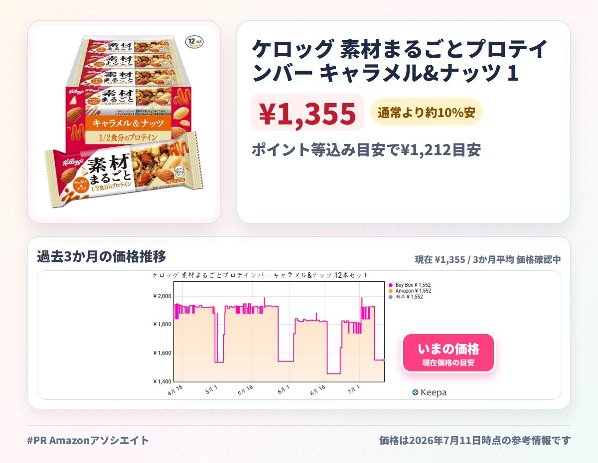 ケロッグ 素材まるごとプロテインバー キャラメル&ナッツ 12本セット