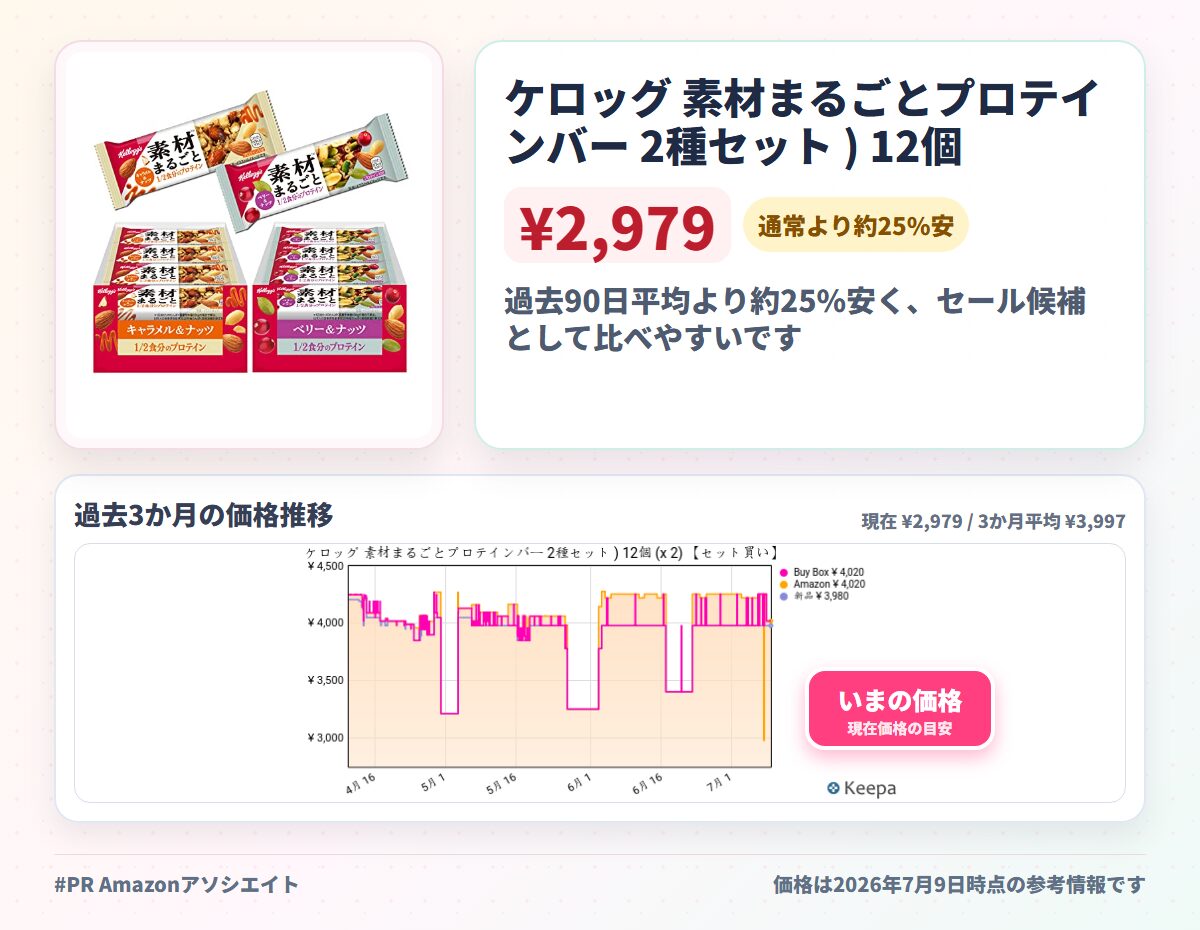 ケロッグ 素材まるごとプロテインバー 2種セット ) 12個 (x 2)