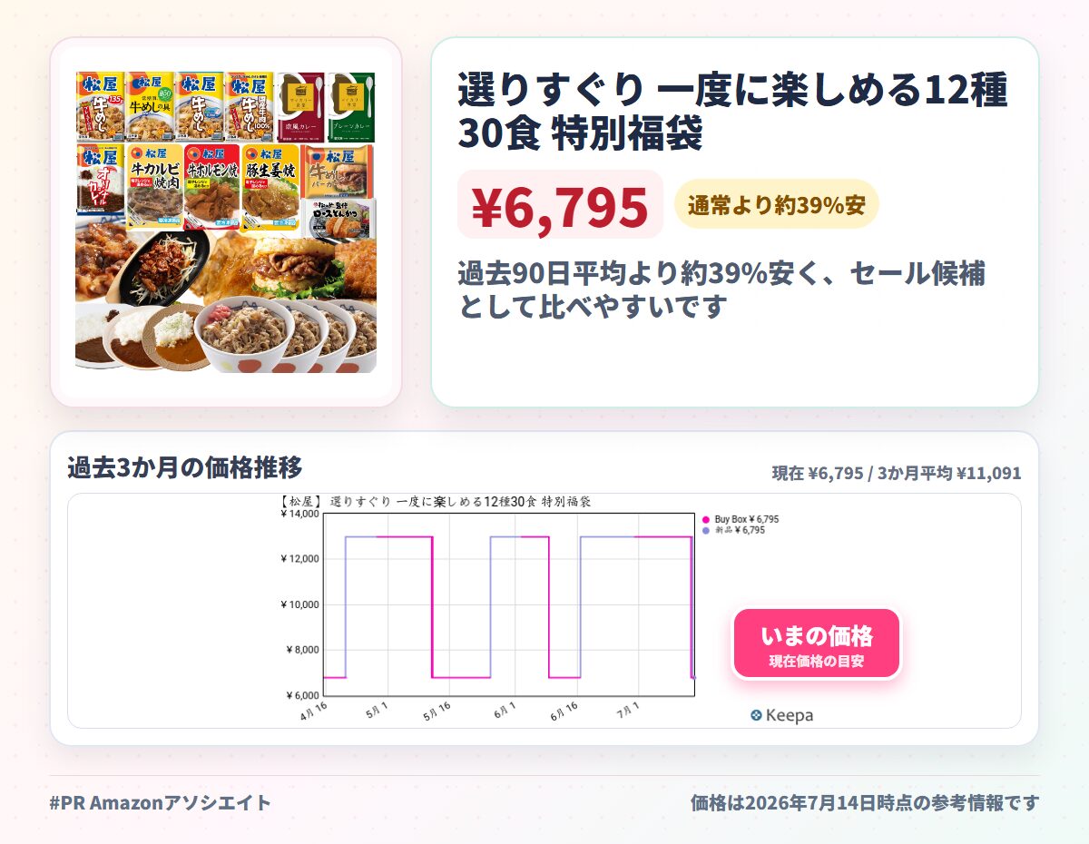 選りすぐり 一度に楽しめる12種30食 特別福袋