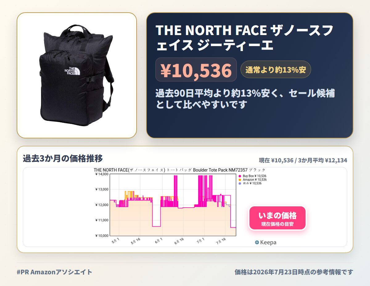 THE NORTH FACE ザノースフェイス ジーティーエックスセロージャケット NDW924