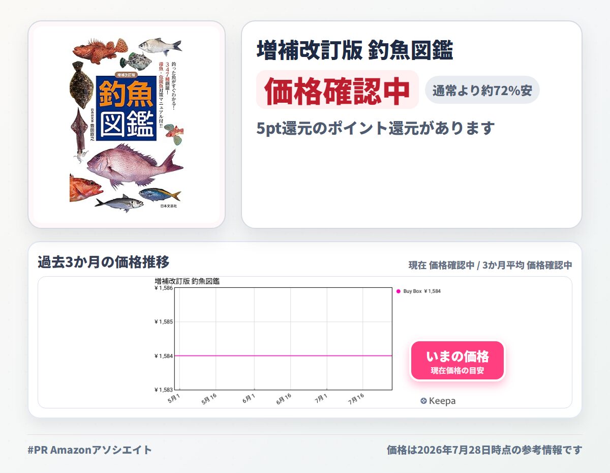 増補改訂版 釣魚図鑑