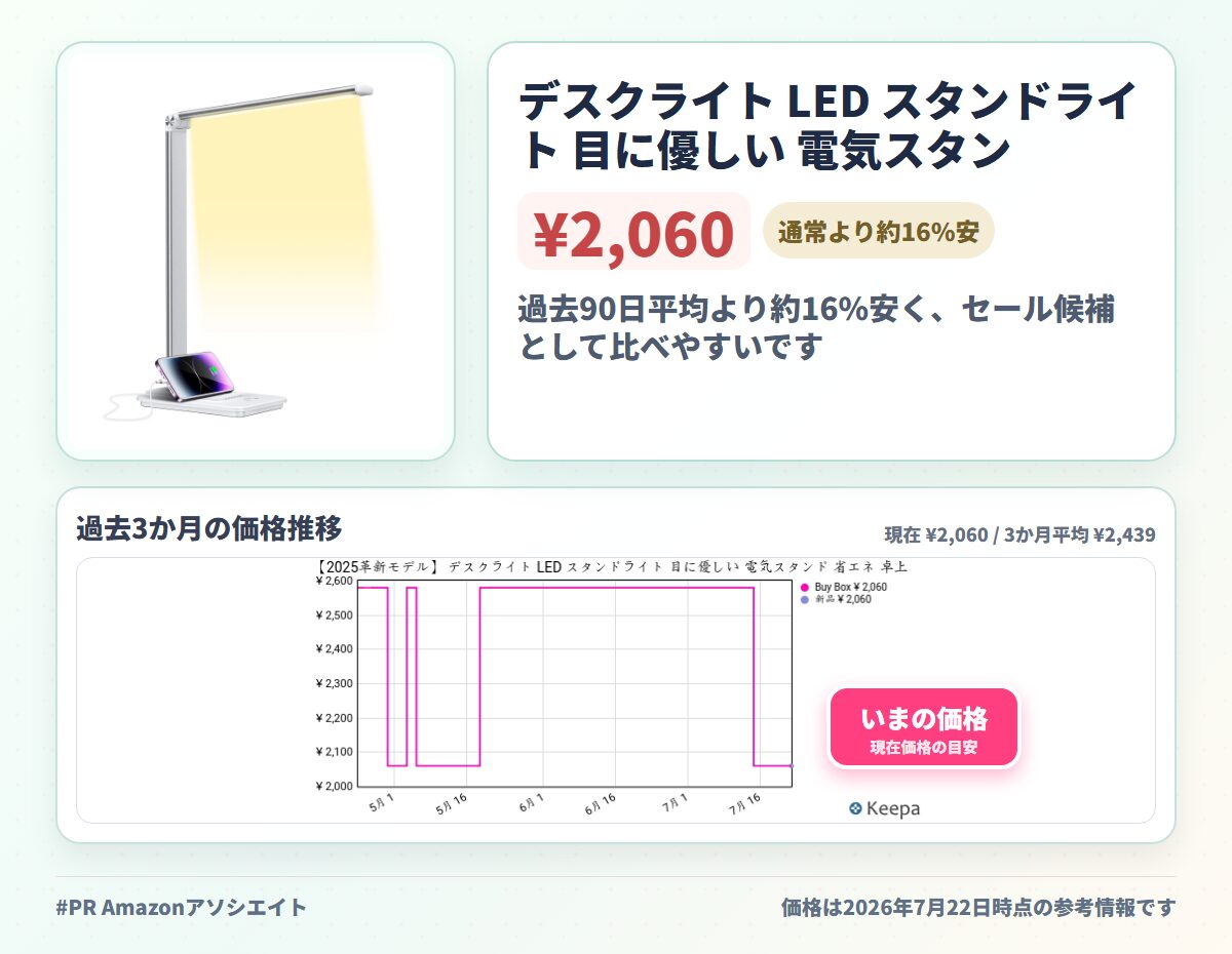 デスクライト LED スタンドライト 目に優しい 電気スタンド 省エネ 卓上 調色5段階 無段階調光 明るい ブックライト タッチセンサー 多角度調整 読書灯 折り畳み式 コンパクト 簡単操作 USB給電式 メモリー機能 タイマー テーブルライト USBポート 台灯 寝