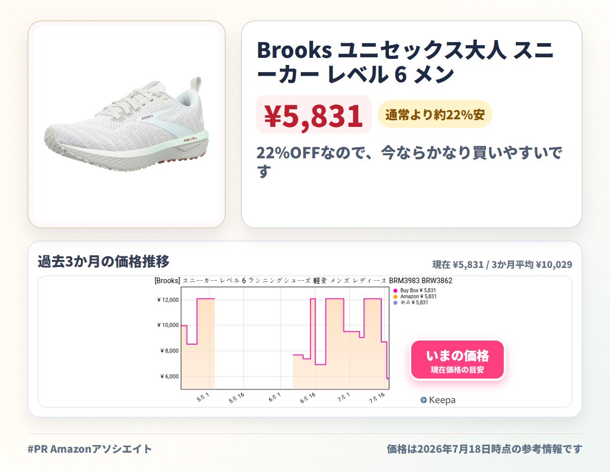 Brooks ユニセックス大人 スニーカー レベル 6 メンズ レディース BRM3983 BRW3862ランニングシューズ