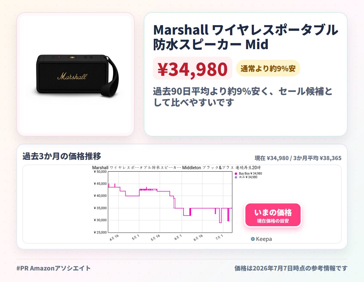 Marshall ワイヤレスポータブル防水スピーカー Middleton ブラック&ブラス 連続再生20時間/IP67防水仕様