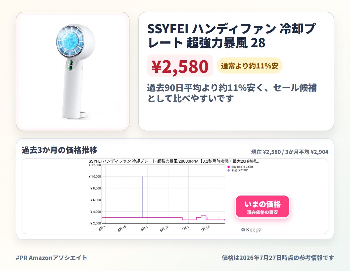 SSYFEI ハンディファン 冷却プレート 超強力暴風 28000RPM【0.2秒瞬時冷感・最大20H持続】卓上 手持ち扇風機 風量5段階 携帯扇風機