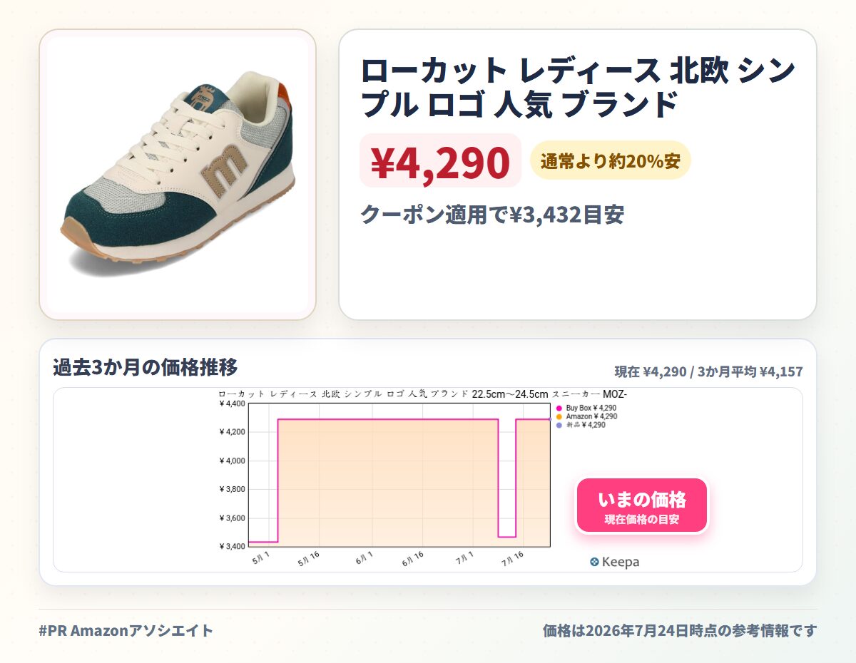 ローカット レディース 北欧 シンプル ロゴ 人気 ブランド 22.5cm～24.5cm スニーカー MOZ-200