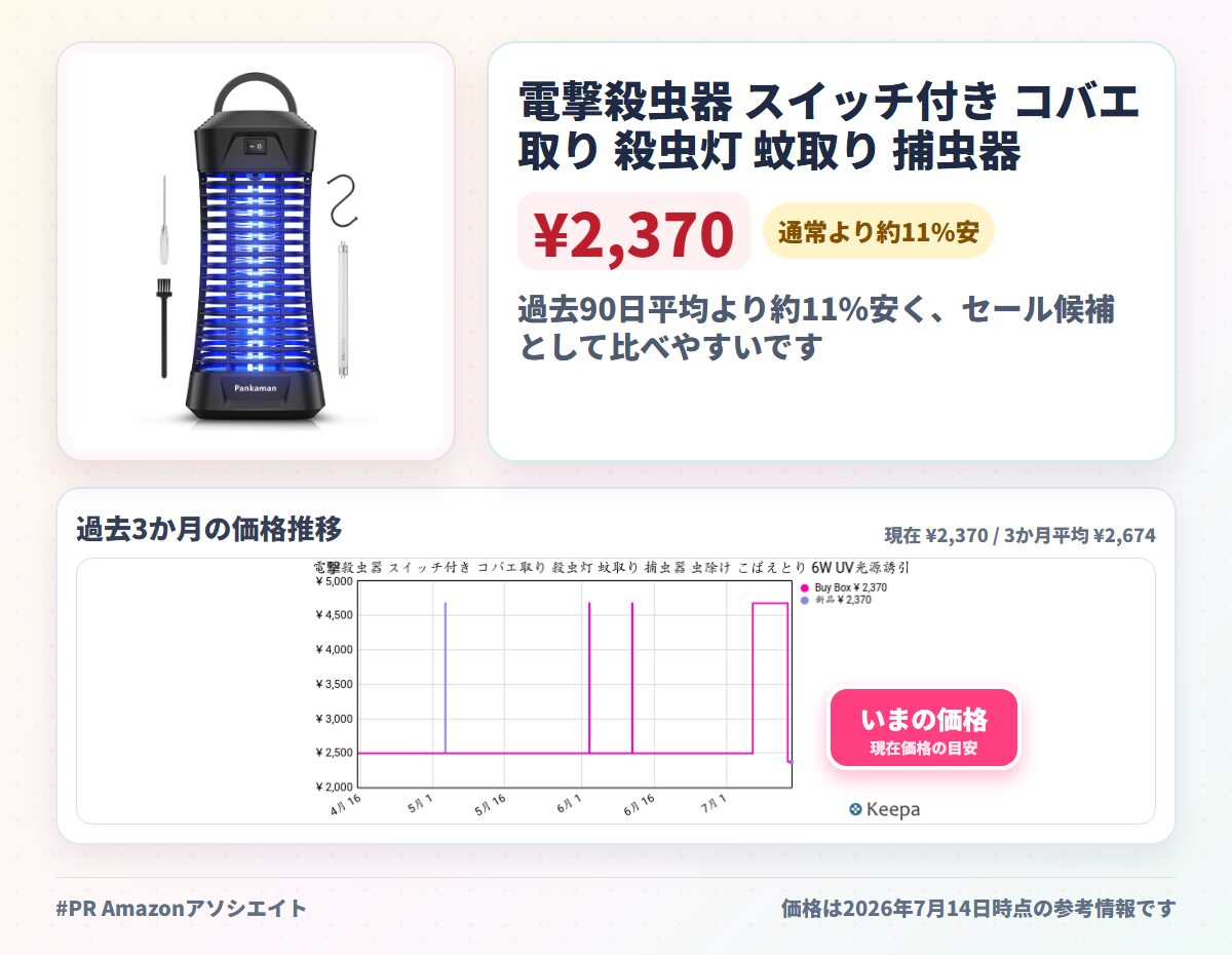 電撃殺虫器 スイッチ付き コバエ取り 殺虫灯 蚊取り 捕虫器 虫除け こばえとり 6W UV光源誘引式 365nm波長 薬剤不要 殺虫ライト 防虫 コバエ モスキート 虫 対策 室内 屋外 静音 吊り下げ式&据え置き式両用