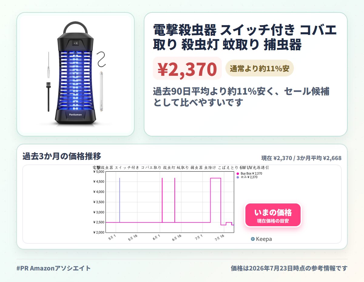 電撃殺虫器 スイッチ付き コバエ取り 殺虫灯 蚊取り 捕虫器 虫除け こばえとり 6W UV光源誘引式 365nm波長 薬剤不要 殺虫ライト 防虫 コバエ モスキート 虫 対策 室内 屋外 静音 吊り下げ式＆据え置き式両用