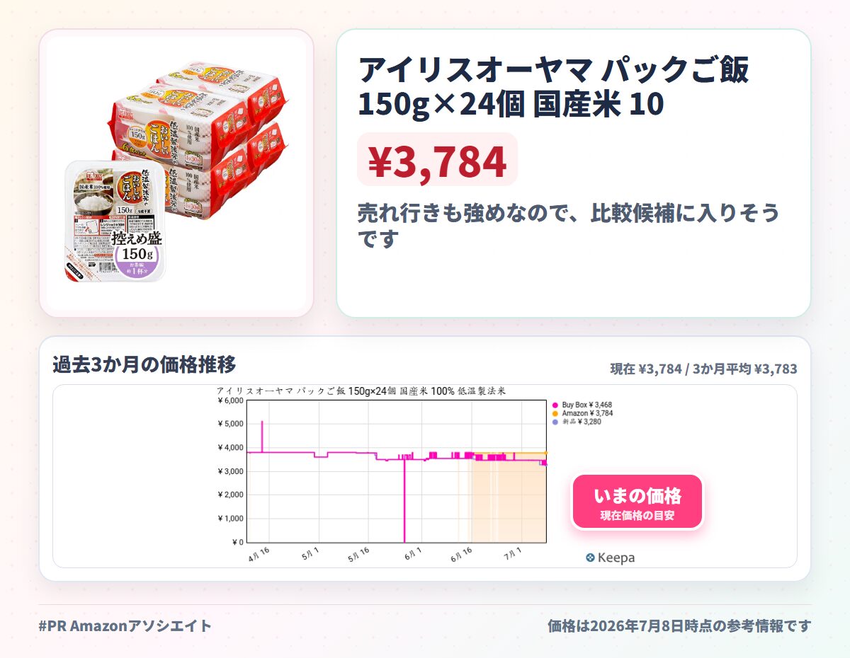 アイリスオーヤマ パックご飯 150g×24個 国産米 100% 低温製法米