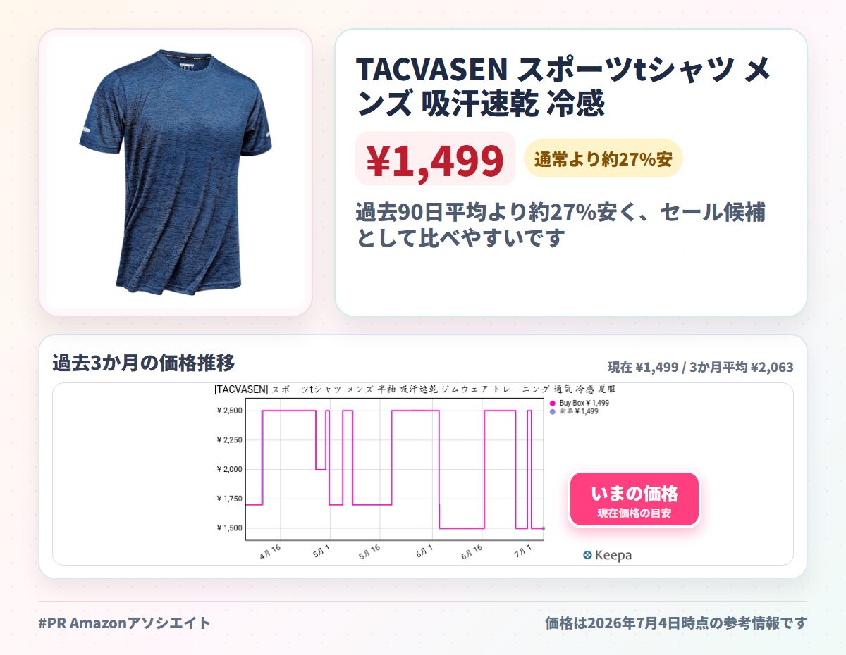 TACVASEN スポーツtシャツ メンズ 吸汗速乾 冷感 ランニング テニス トレーニングウェア ストレッチ ドライtシャツ ダグなし 反射テープ 丸首 半袖 夏服