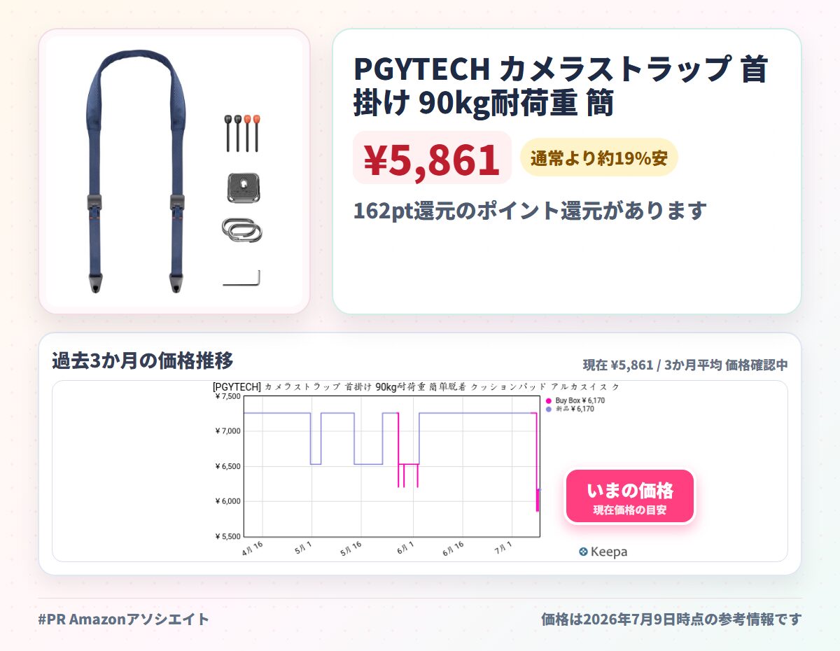 PGYTECH カメラストラップ 首掛け 90kg耐荷重 簡単脱着 クッションパッド アルカスイス クイックアジャスター おしゃれ 一眼レフ ストラップ ハンズフリー クリップ付属 (ダークブルー)