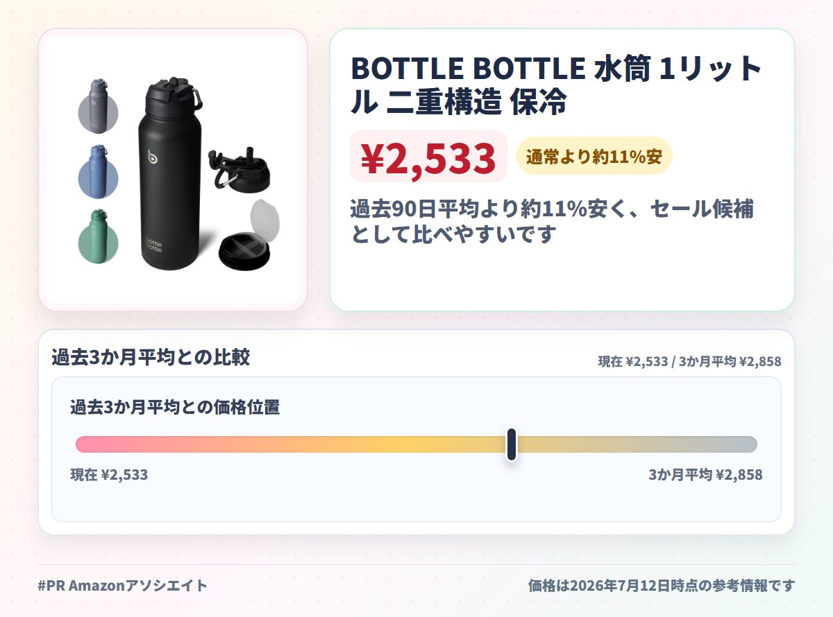 BOTTLE BOTTLE 水筒 1リットル 二重構造 保冷保温 魔法瓶 大容量 1000ml ステンレスボトル ストロー付き 直飲み 2WAY蓋 底部収納 漏れ防止 持ち運び スポーツ アウトドア (ブラック)