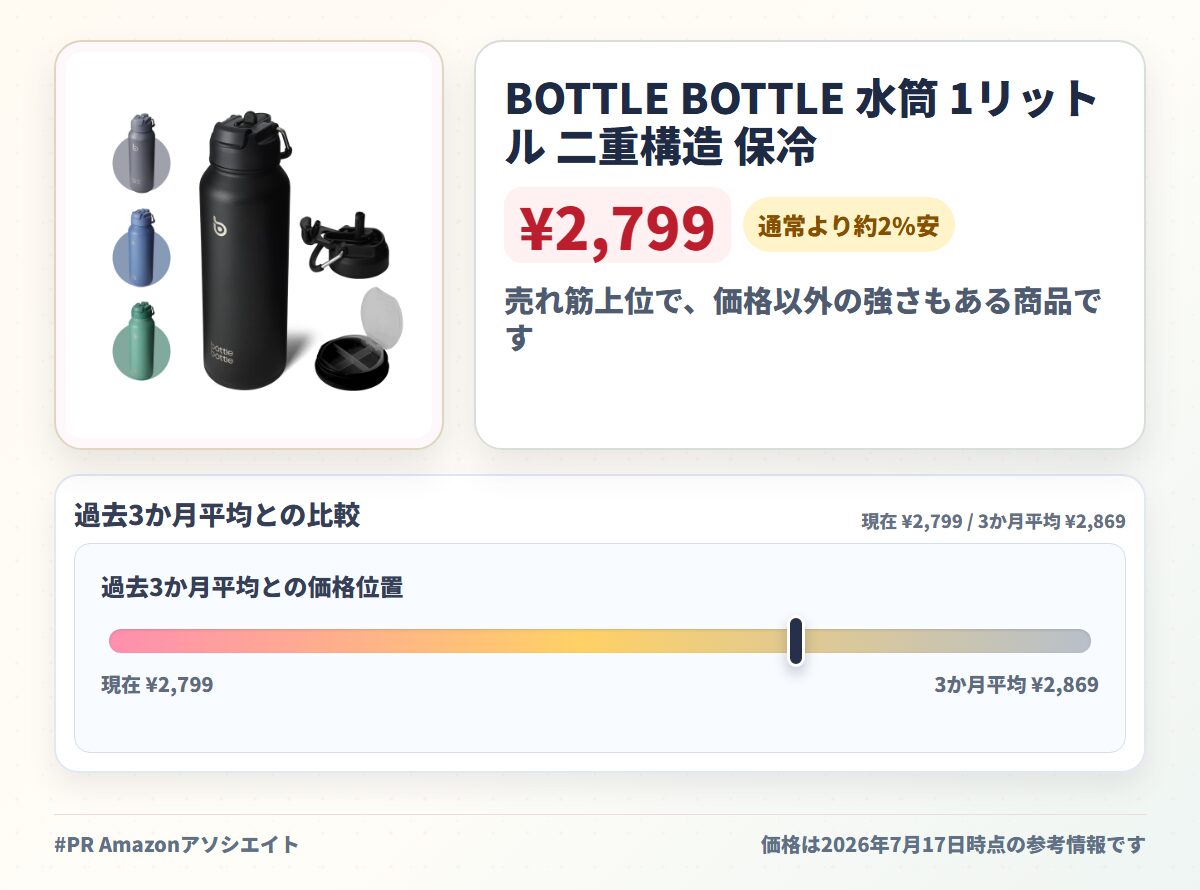 BOTTLE BOTTLE 水筒 1リットル 二重構造 保冷保温 魔法瓶 大容量 1000ml ステンレスボトル ストロー付き 直飲み 2WAY蓋 底部収納 漏れ防止 持ち運び スポーツ アウトドア (ブラック)