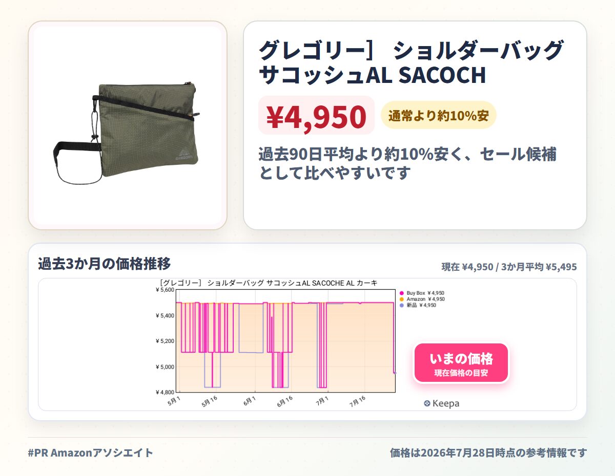 グレゴリー］ ショルダーバッグ サコッシュAL SACOCHE AL カーキ