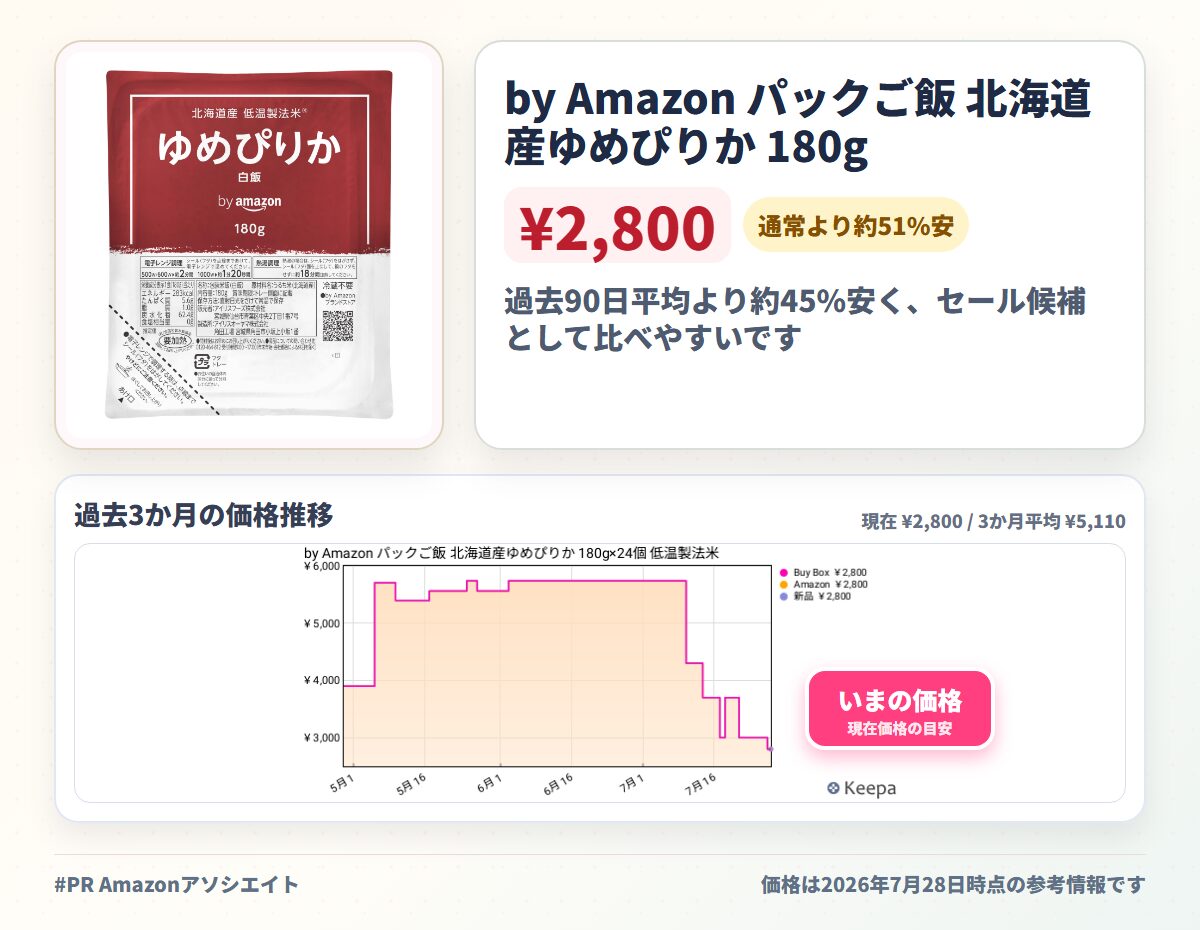 by Amazon パックご飯 北海道産ゆめぴりか 180g×24個 低温製法米