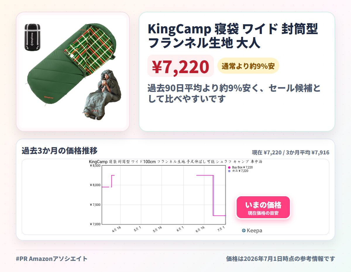 KingCamp 寝袋 ワイド 封筒型 フランネル生地 大人用 シュラフ ワイドサイズ 幅広 100cm 通気性 暖かい コンパクト オールシーズン 快適温度2℃~7℃ 丸洗い 撥水加工 アウトドア キャンプ用 登山 車中泊 防災用 収納袋付き
