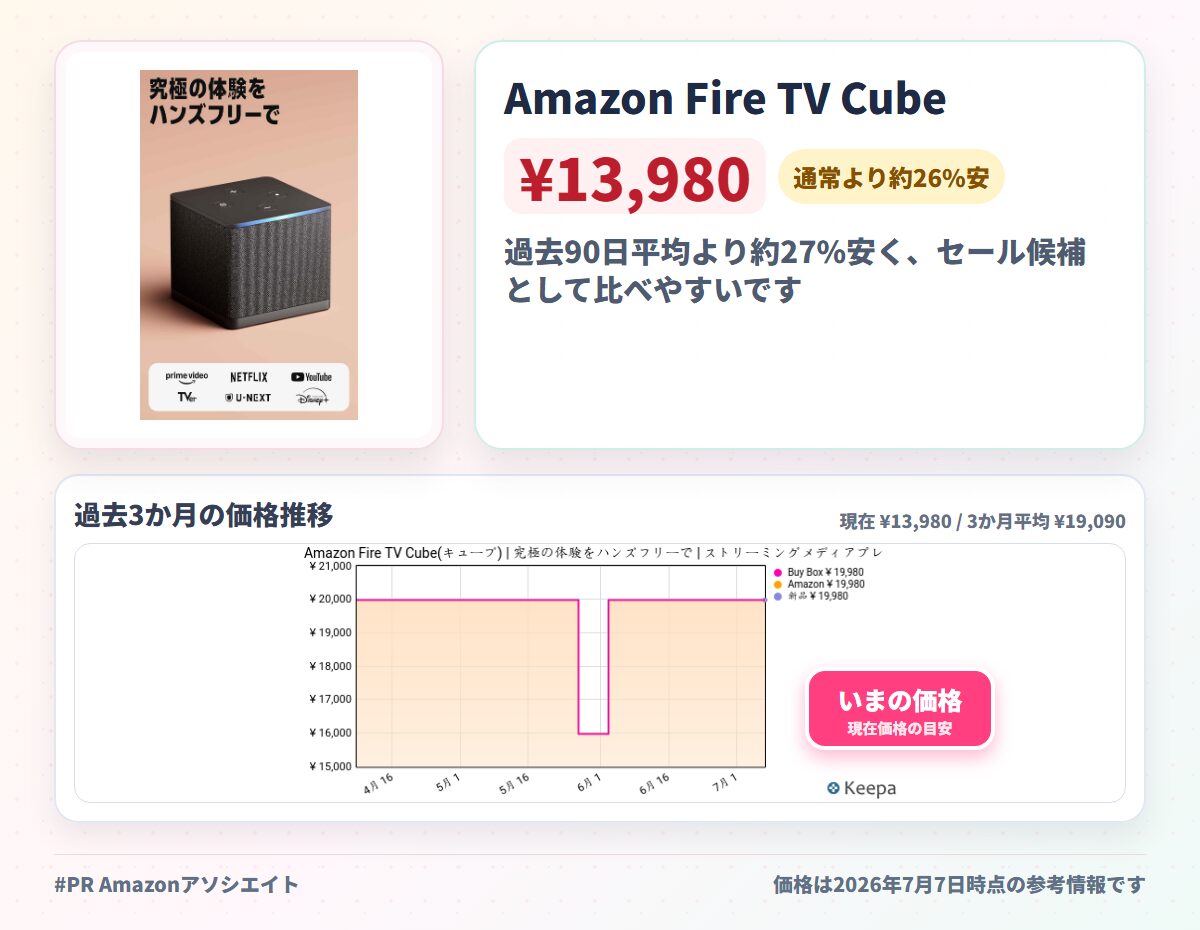Amazon Fire TV Cube(キューブ) | 究極の体験をハンズフリーで | ストリーミングメディアプレイヤー