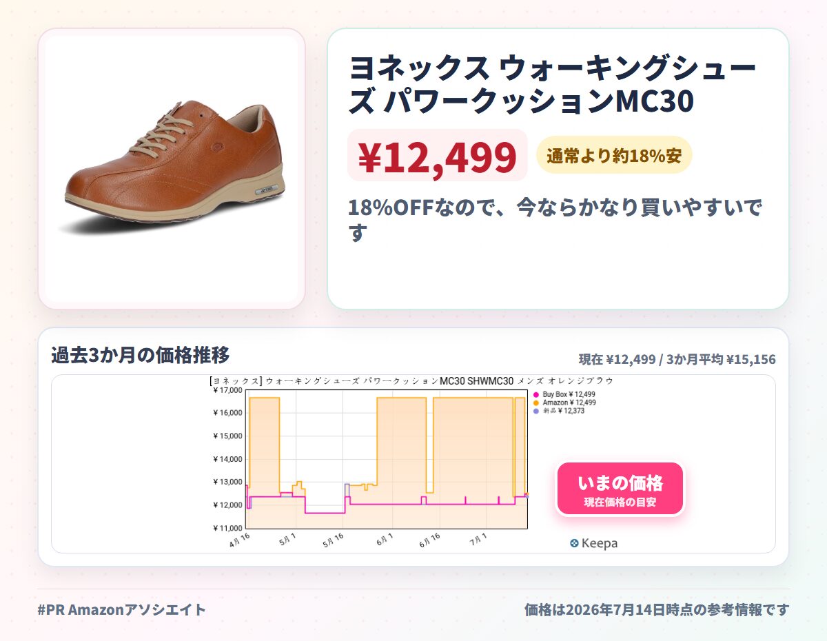 ヨネックス ウォーキングシューズ パワークッションMC30 SHWMC30 メンズ オレンジブラウン(555) 26.0cm