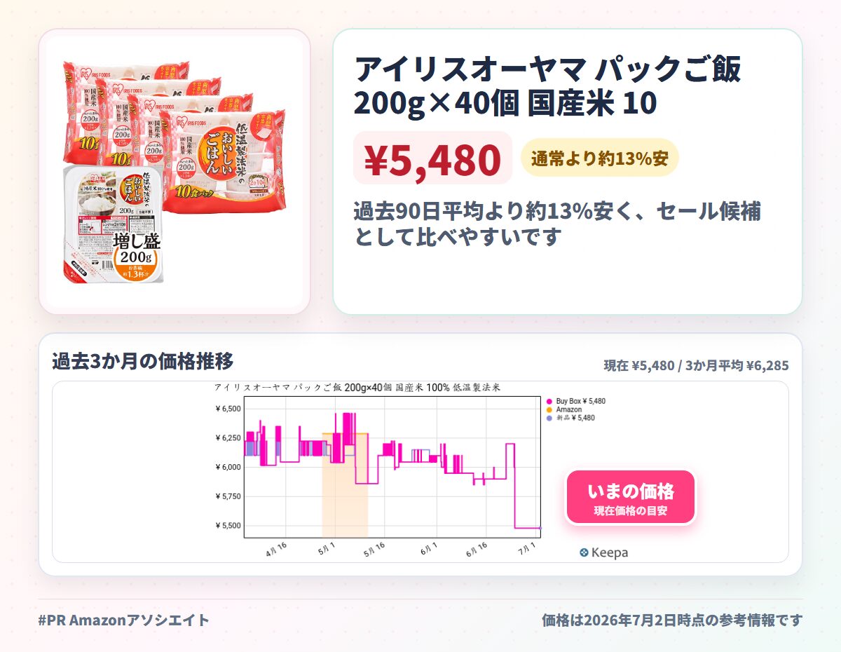 アイリスオーヤマ パックご飯 200g×40個 国産米 100% 低温製法米