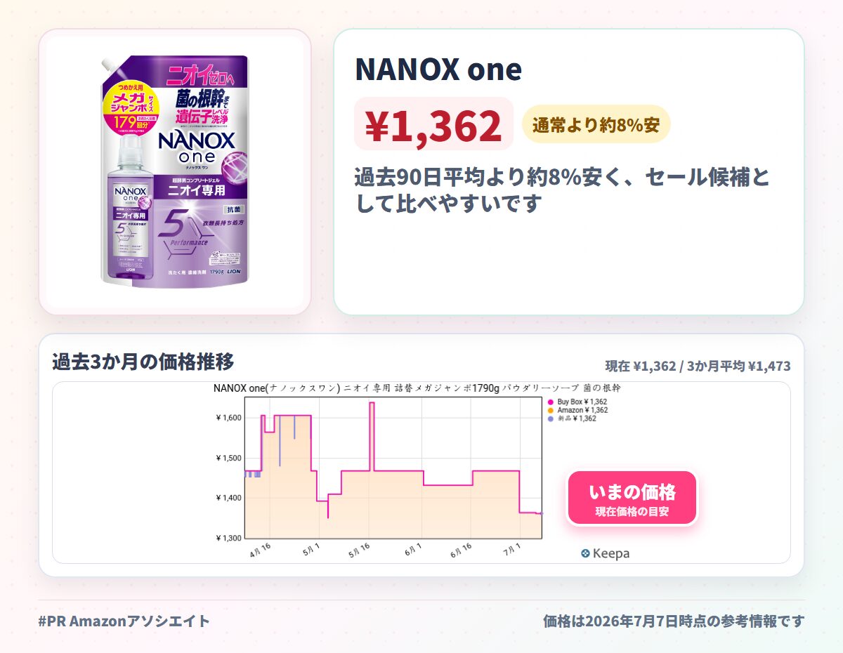 NANOX one(ナノックスワン) ニオイ専用 詰替メガジャンボ1790g パウダリーソープ 菌の根幹まで遺伝子レベル洗浄でニオイゼロへ 洗濯洗剤 色変化防止 抗菌 ウイルス除去 洗濯槽のニオイ抑制 ジェル