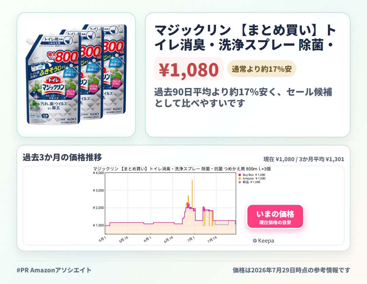 マジックリン 【まとめ買い】トイレ消臭・洗浄スプレー 除菌・抗菌 つめかえ用 800ml×3個