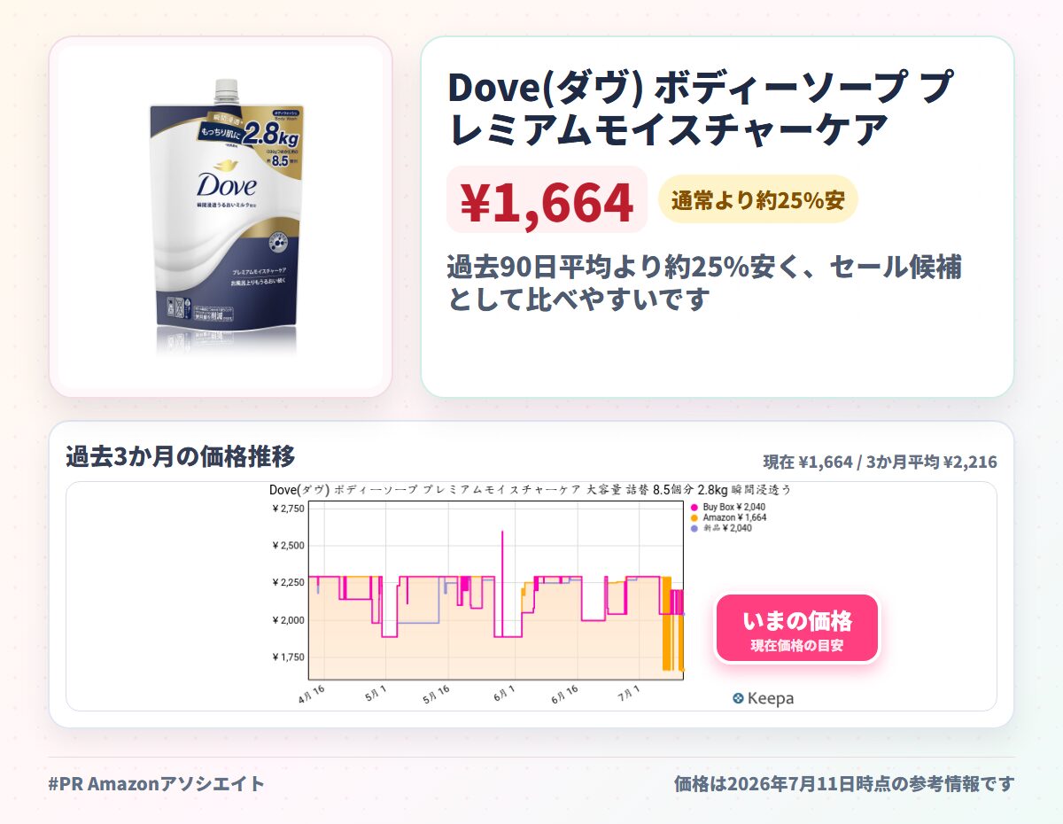 Dove(ダヴ) ボディーソープ プレミアムモイスチャーケア 大容量 詰替 8.5個分 2.8kg 瞬間浸透うるおいミルク トリプルセラミド配合 乾燥肌 保湿 濃密泡