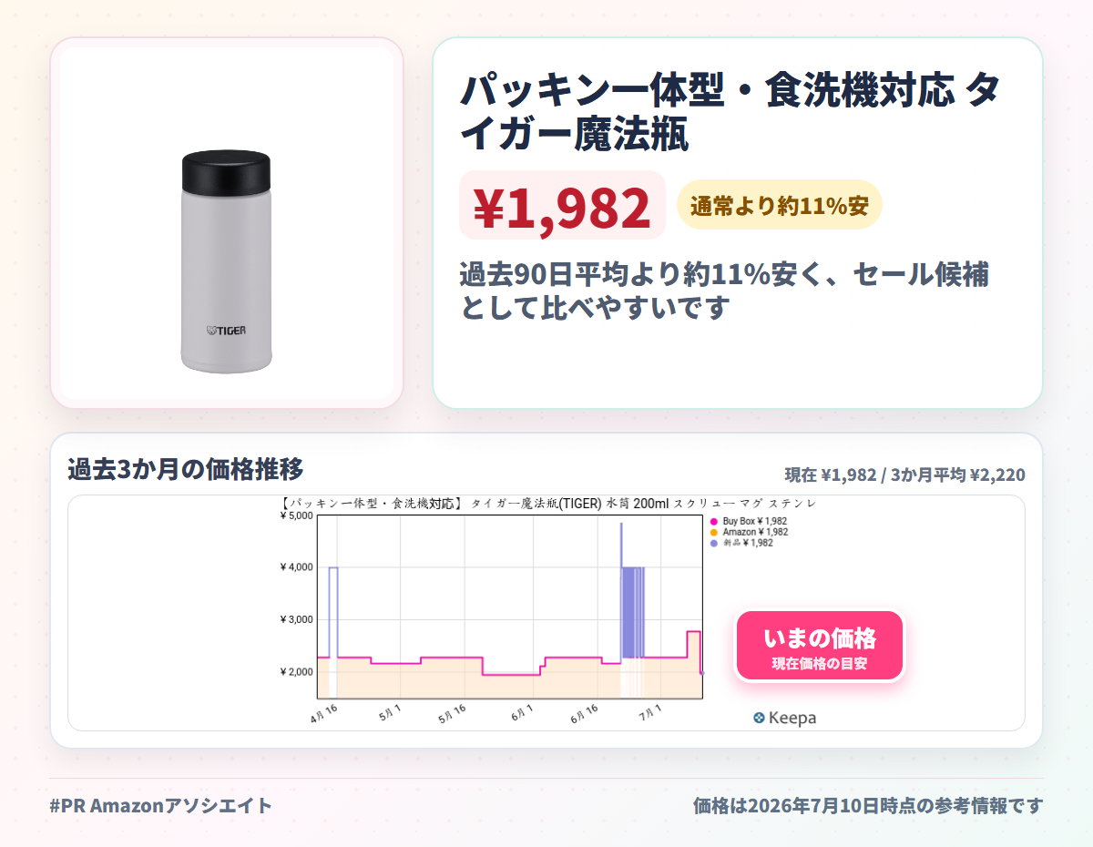 パッキン一体型・食洗機対応 タイガー魔法瓶(TIGER) 水筒 200ml スクリュー マグ ステンレスボトル 保冷 保温 軽量 なめらか飲み口 洗いやすい BPAフリー スノーホワイト MMP-W020WP
