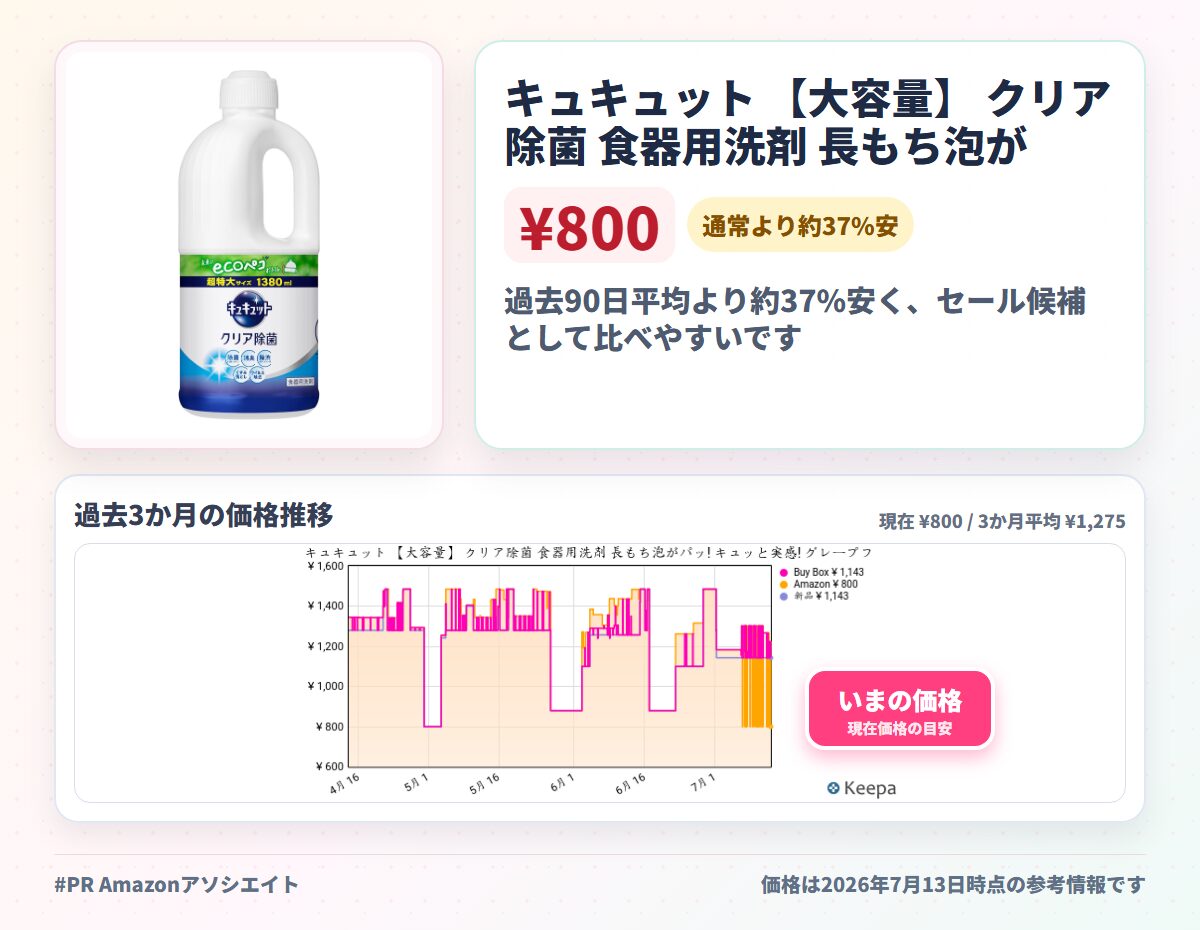 キュキュット 【大容量】 クリア除菌 食器用洗剤 長もち泡がパッ! キュッと実感! グレープフルーツの香り 詰替え用 1380ｍｌ