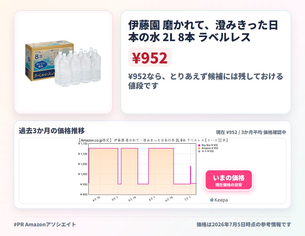 伊藤園 磨かれて、澄みきった日本の水 2L 8本 ラベルレス