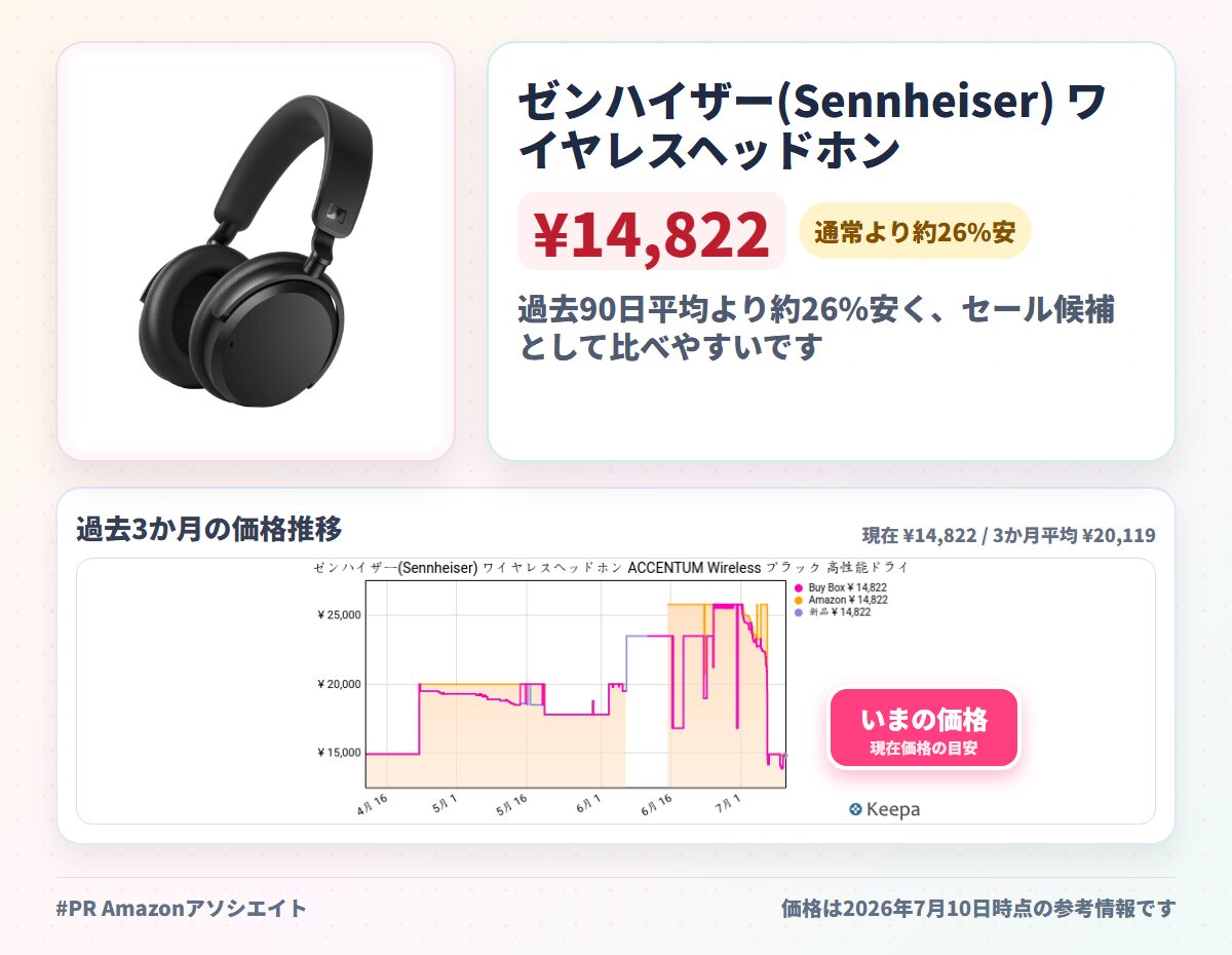 ゼンハイザー(Sennheiser) ワイヤレスヘッドホン ACCENTUM Wireless ブラック 高性能ドライバー 50時間再生 ノイズキャンセリング 外音取り込み マルチポイント対応 クリアな通話