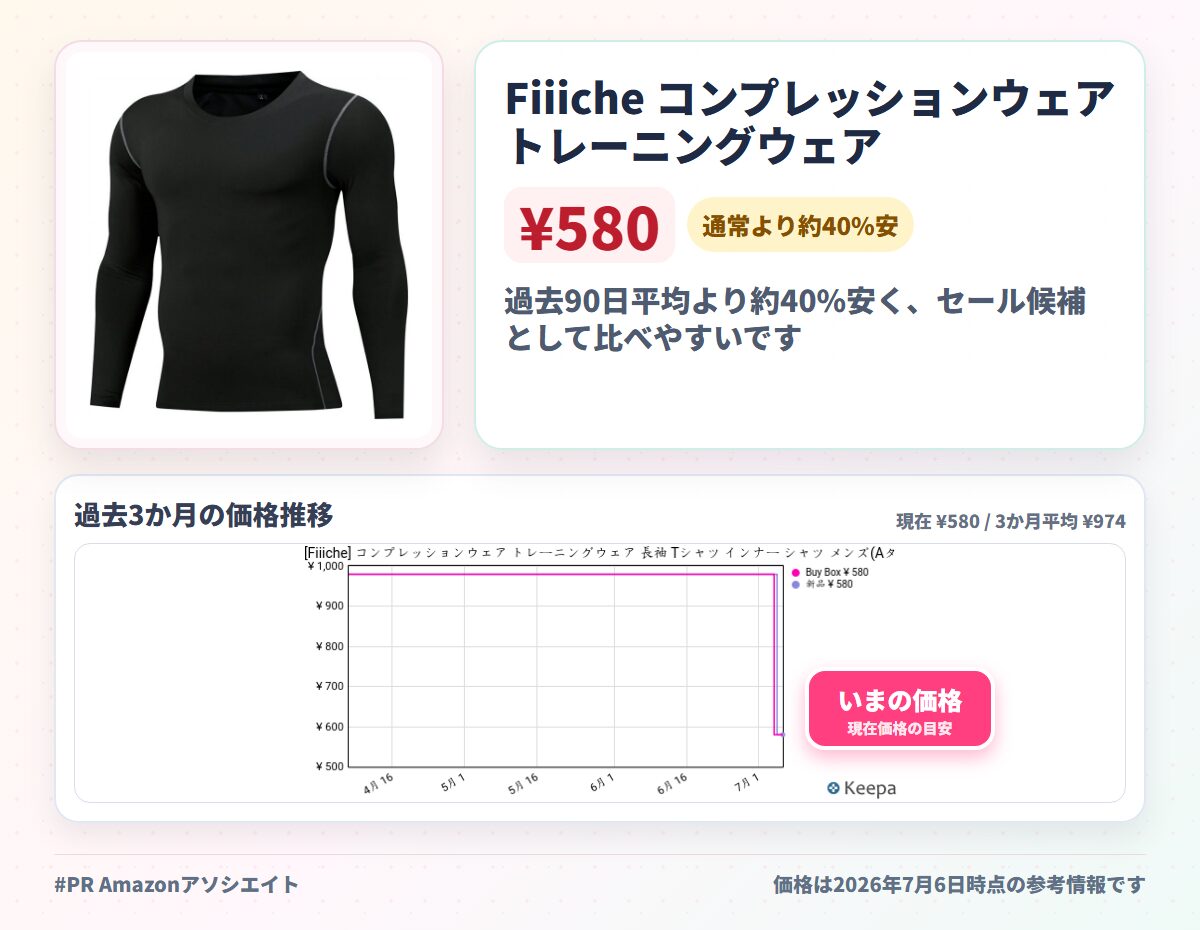 Fiiiche コンプレッションウェア トレーニングウェア 長袖 Tシャツ インナー シャツ メンズ