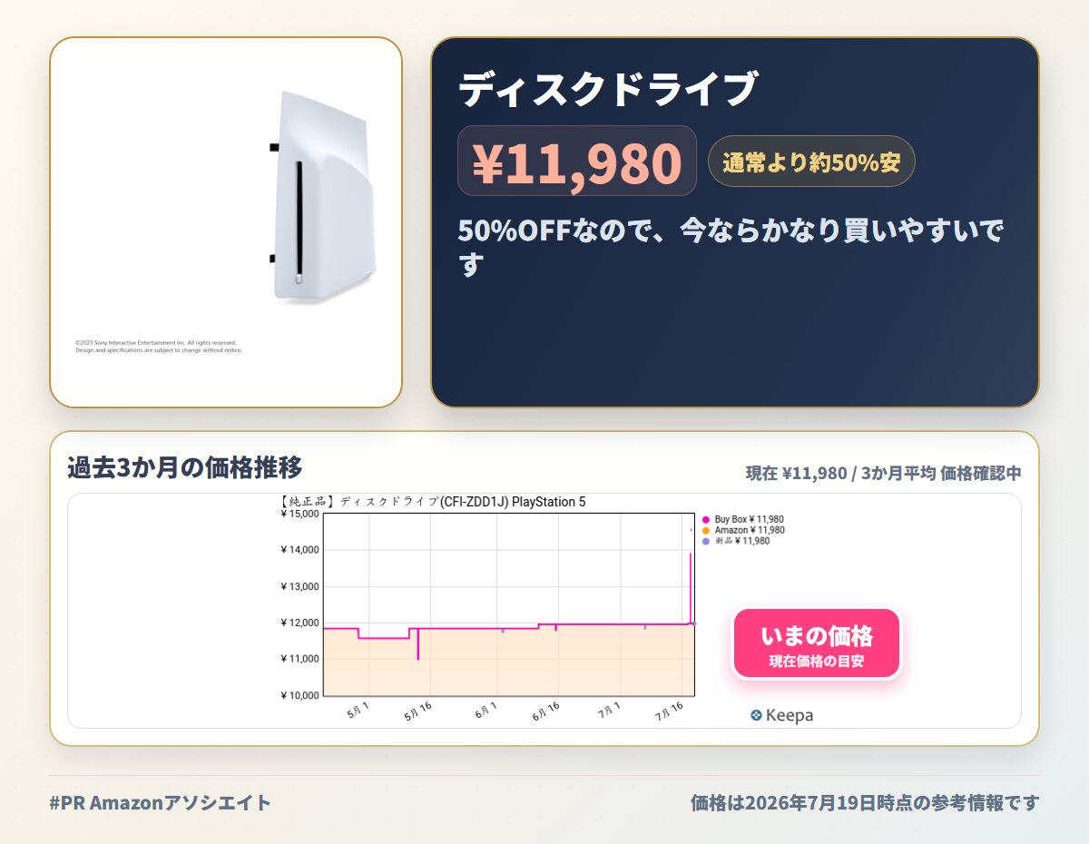 ディスクドライブ(CFI-ZDD1J) PlayStation 5