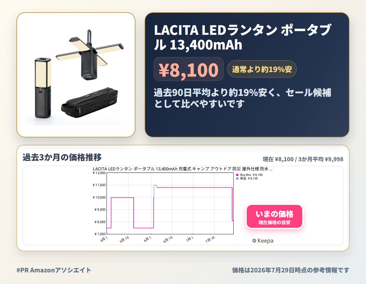 LACITA LEDランタン ポータブル 13,400mAh 充電式 キャンプ アウトドア 防災 屋外仕様 防水 小型 明るい 電球色 暖色 蛍光色 昼光色 EL BRIGHT 1 (ブラック)