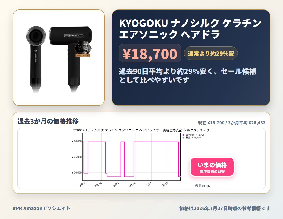 KYOGOKU ナノシルク ケラチン エアソニック ヘアドライヤー 美容室専売品 シルクタッチテクノロジー 大風量 速乾 温冷風切替 毛髪補修 美髪 ヘアケア ツヤ髪