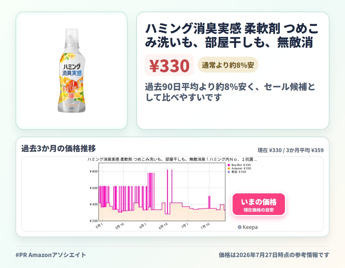 ハミング消臭実感 柔軟剤 つめこみ洗いも、部屋干しも、無敵消臭！ハミング内Ｎｏ．１抗菌 オレンジ＆フラワーの香り 本体 ５１０ｍｌ