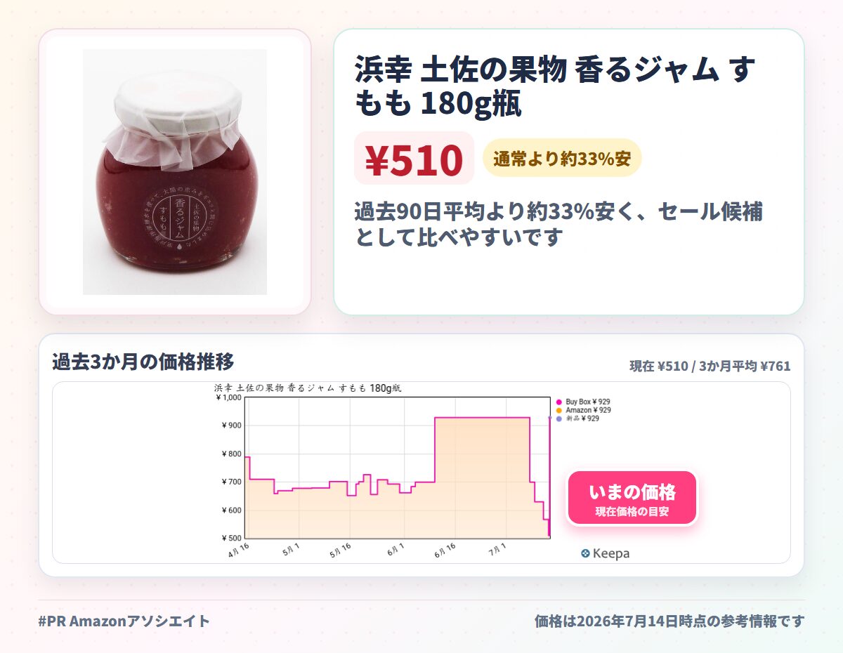浜幸 土佐の果物 香るジャム すもも 180g瓶