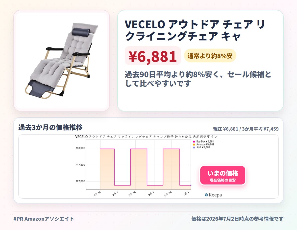 VECELO アウトドア チェア リクライニングチェア キャンプ椅子 折りたたみ 角度調整可 インフィニティチェア 枕つき マットレス付き 幅178*奥行き60*高さ92CM 一人掛け 組立不要 頑丈 携帯便利 アウトドア キャンプ 昼寝 ベランダ 庭 グレー